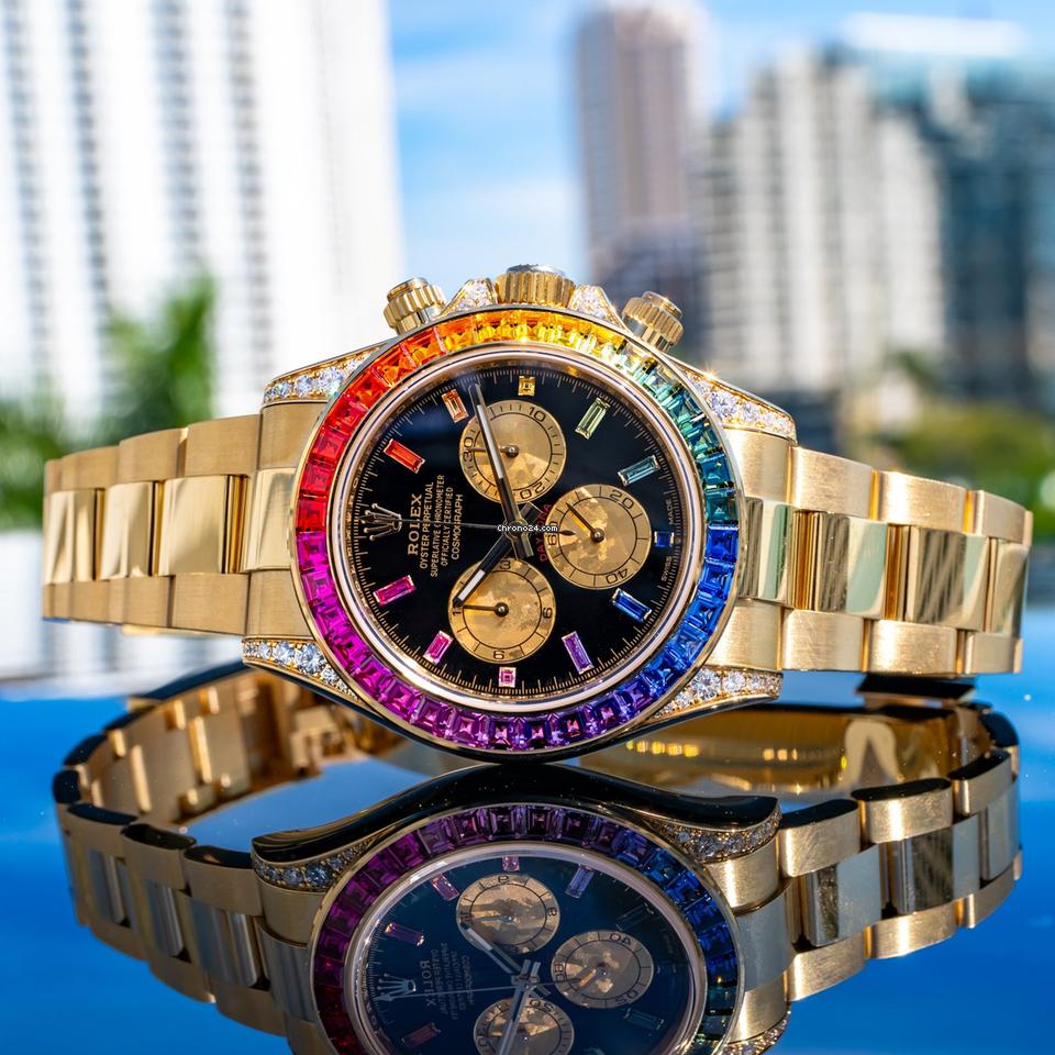 Why Americans Love Replica Watches – Trends & Insights 2025