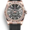Rolex Sky Dweller 336933 Bright Black Dial 42mm Oyster Band
