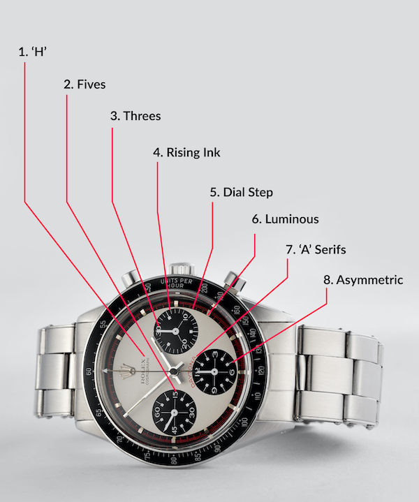 The Hidden Meanings Behind Rolex Watch Details The Hidden Meanings Behind Rolex Watch Details
