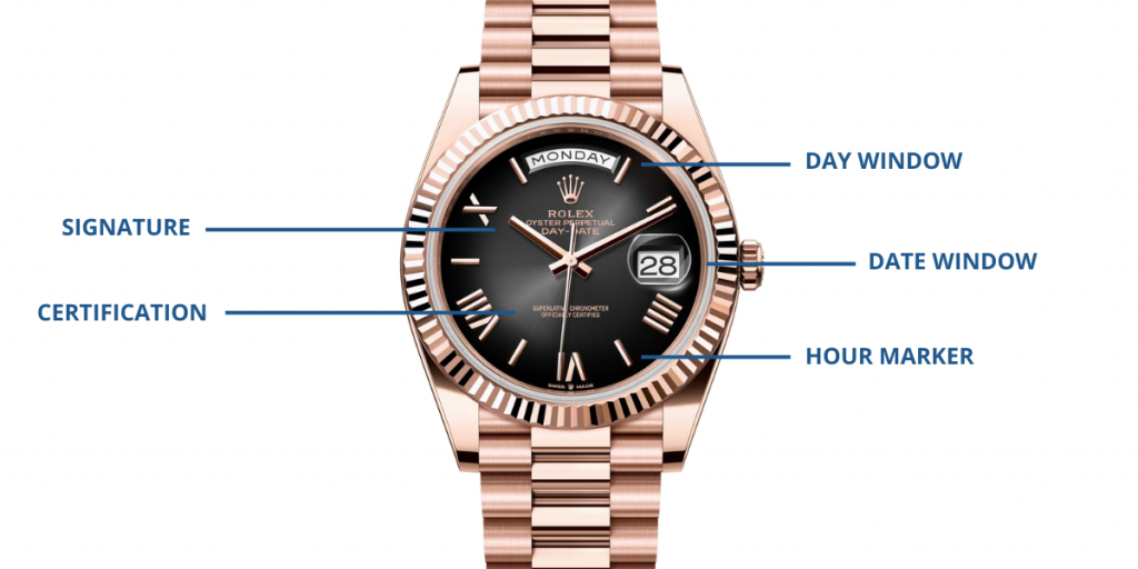 The Hidden Meanings Behind Rolex Watch Details